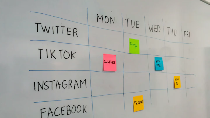Social media content planning on a whiteboard with sticky notes